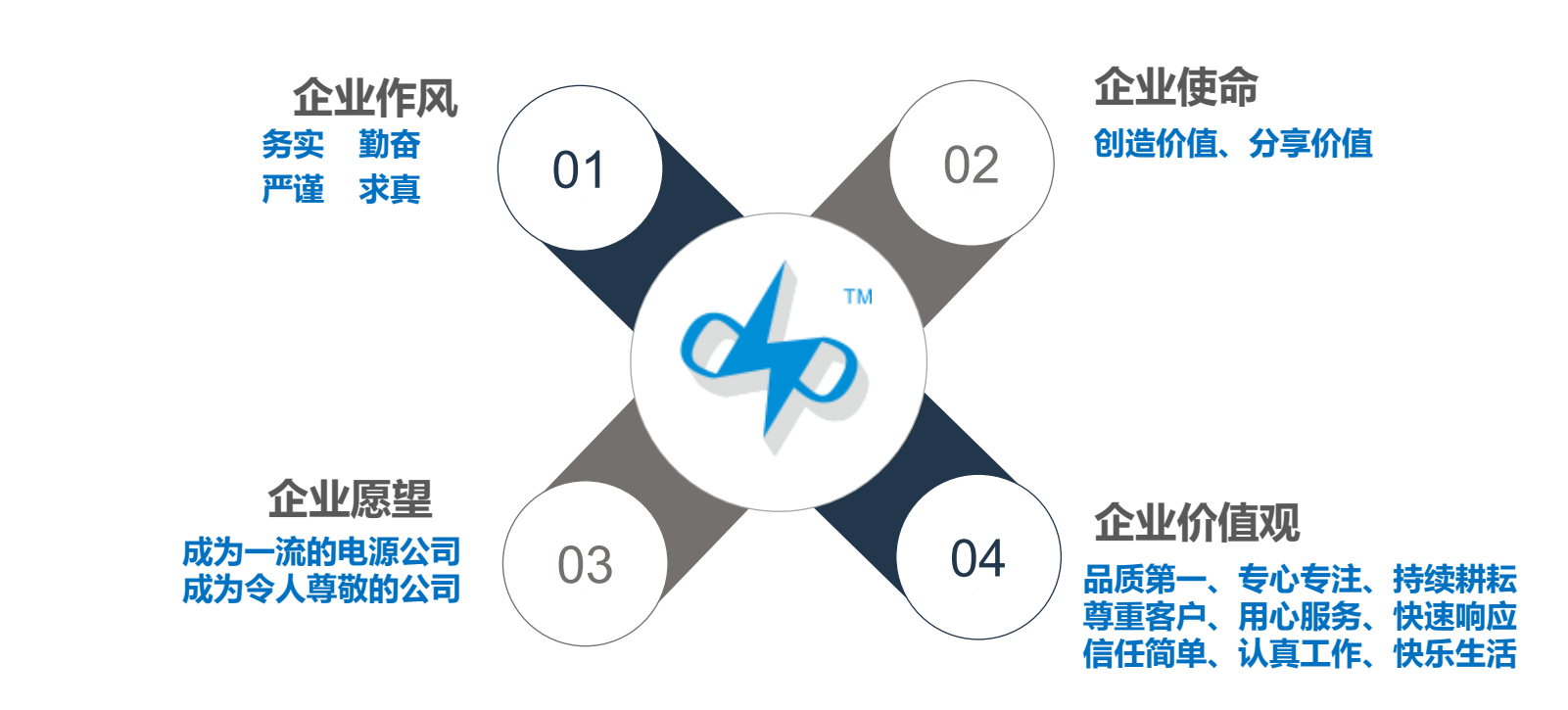 ABG集团·(中国)官网