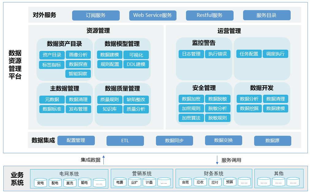 welcometo欢迎光临888集团(中国)有限公司